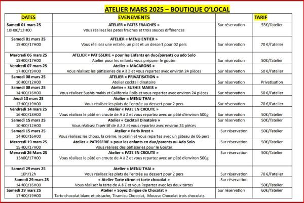ATELIERS MARS 