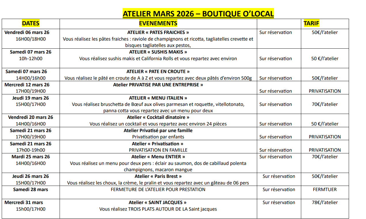 ATELIERS DE MARS 